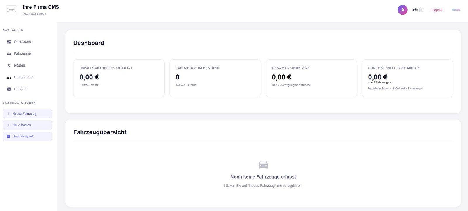 CRM Dashboard - Übersicht